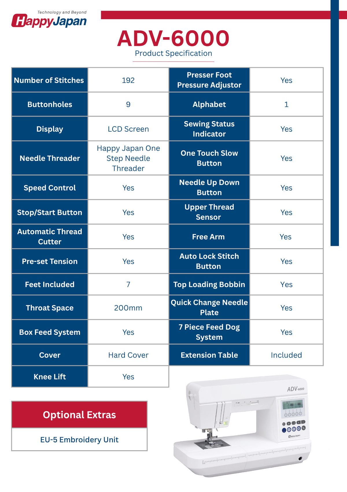 ADV-6000 Product Specification