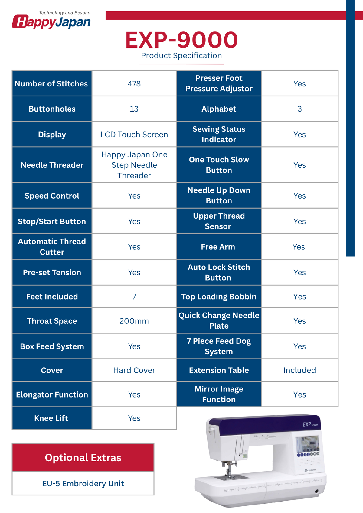 EXP-9000 Product Specification