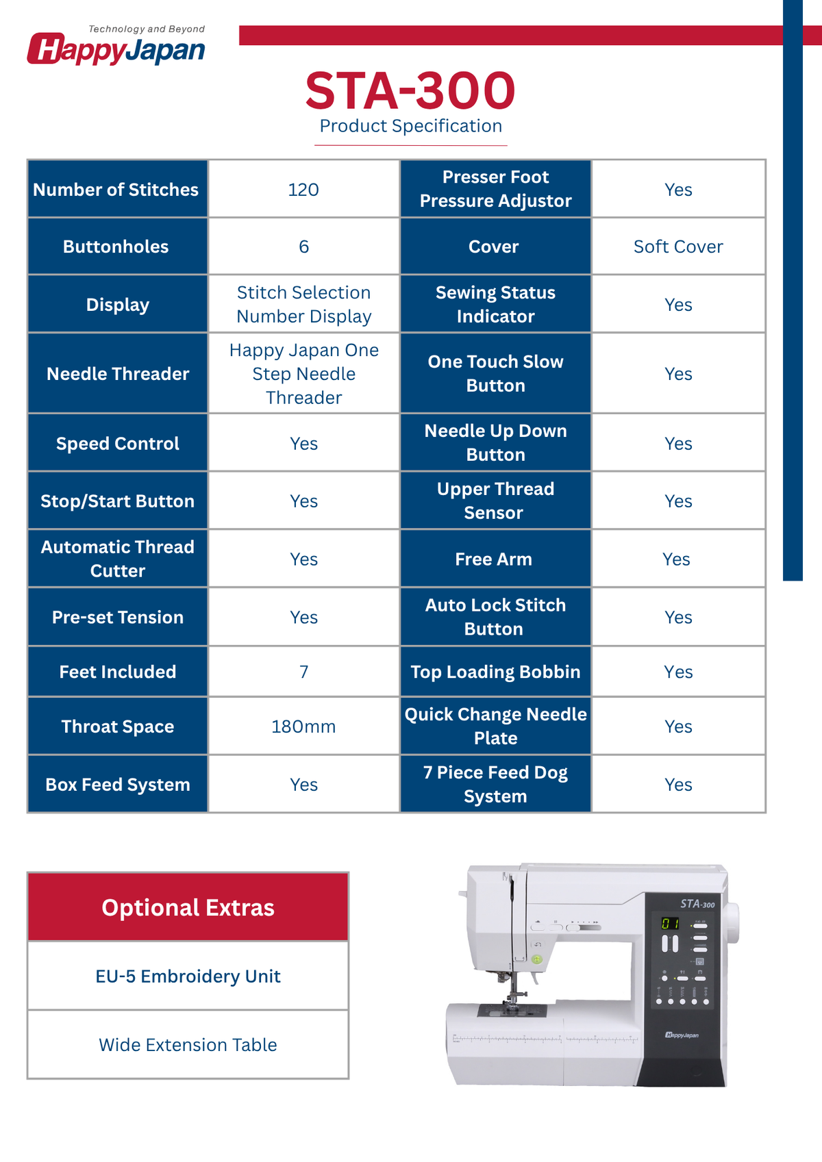 STA-300 Product Specification